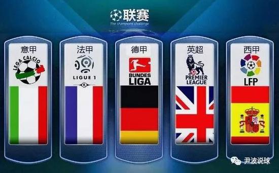 其他中国选